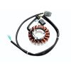 Stator (coil)