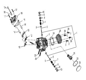 Cylinder head