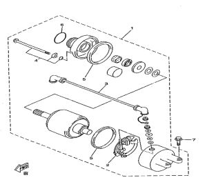 STARTING MOTOR