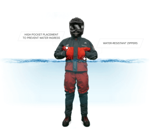 Finntrail Jacket Shooter Red