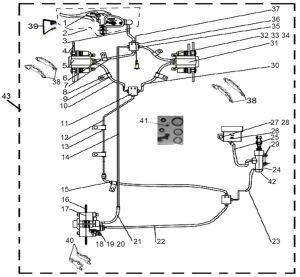 BRAKING SYSTEM (T3 EFI)