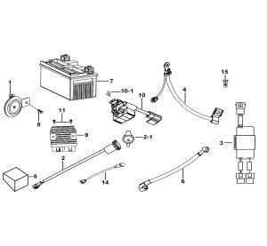 BATTERY、HORN、RELAY、RECTIFIER