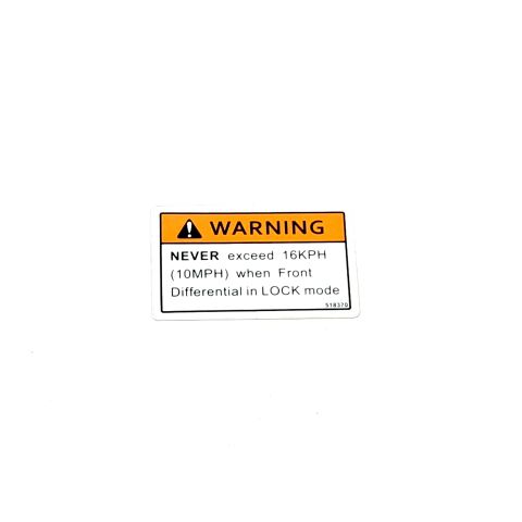 LABEL, LOCK(MODE)