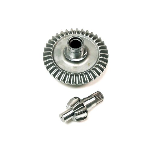 GEAR, SET