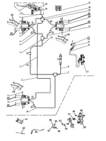 BRAKING SYSTEM  （FOR EUROPE）