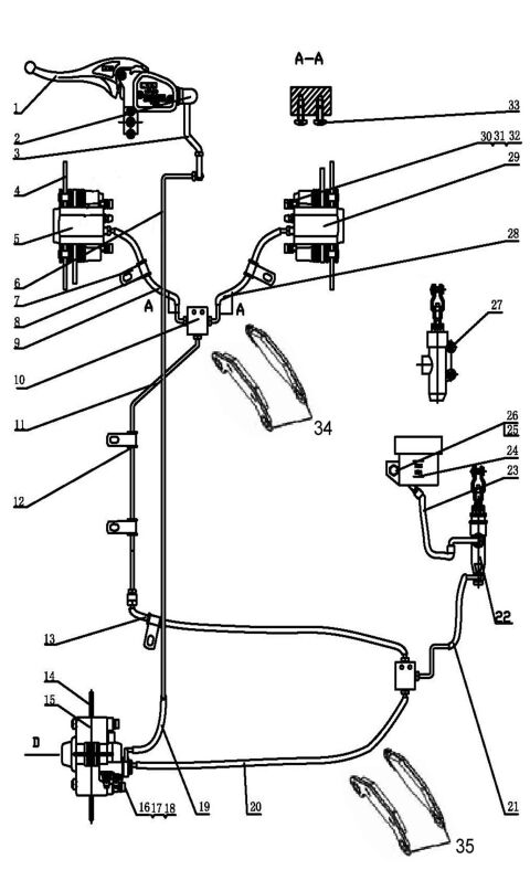 BRAKING SYSTEM    （FOR EUROPE）