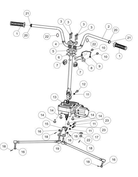 Steering system,narrow version