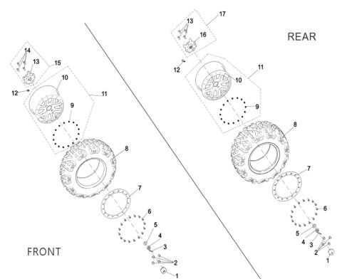 BEADLOCK RIM EPA 30 Inch