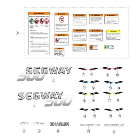 LABELS AND DECALS SHORT
