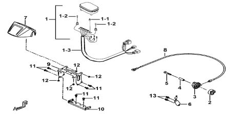 SPEEDOMETER(MECHANICAL)(OPTION)