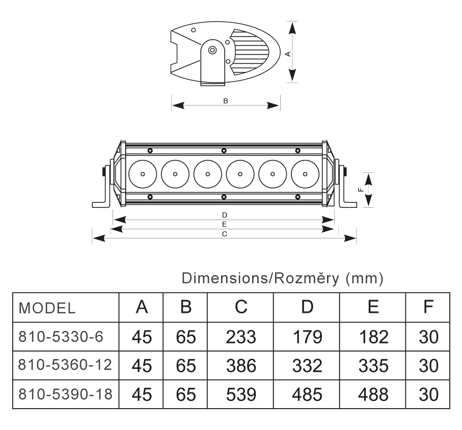 SHARK LED Light Bar 13", 60W