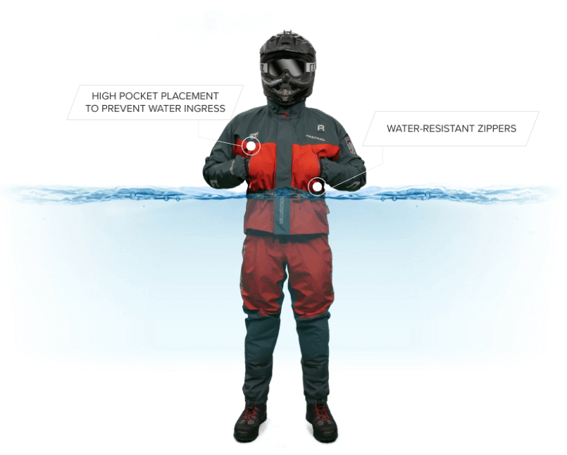Finntrail Jacket Mudway CamoGreen
