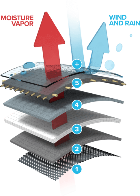 Finntrail Waders Enduro Graphite XXL