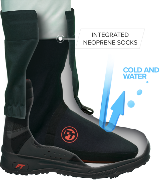 Finntrail Waders Aquamaster Orange XL